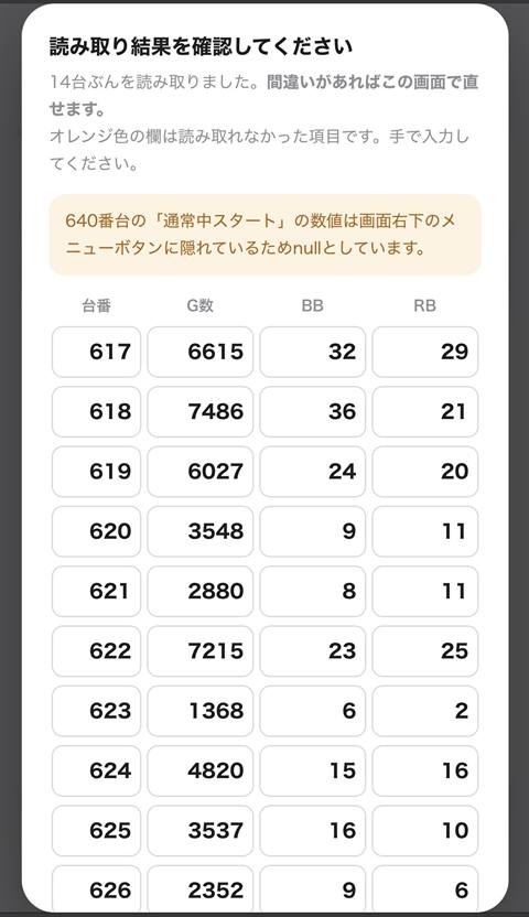 画像から読み取った台データの確認画面