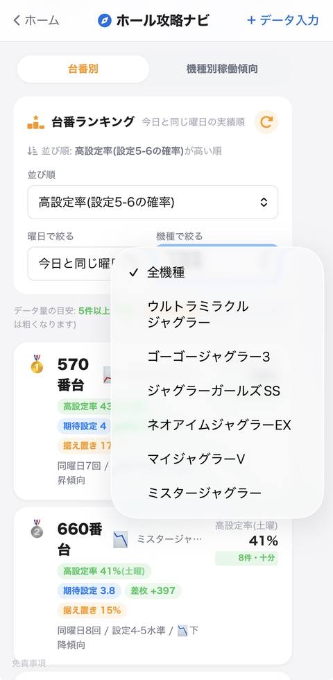 台番ランキングの画面