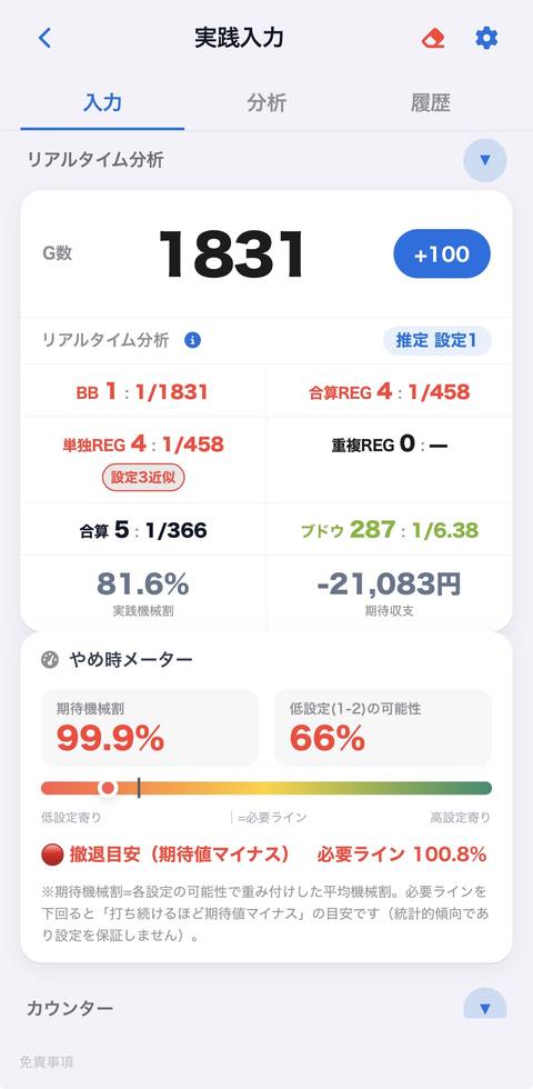 やめどきメーターが撤退目安を示している画面